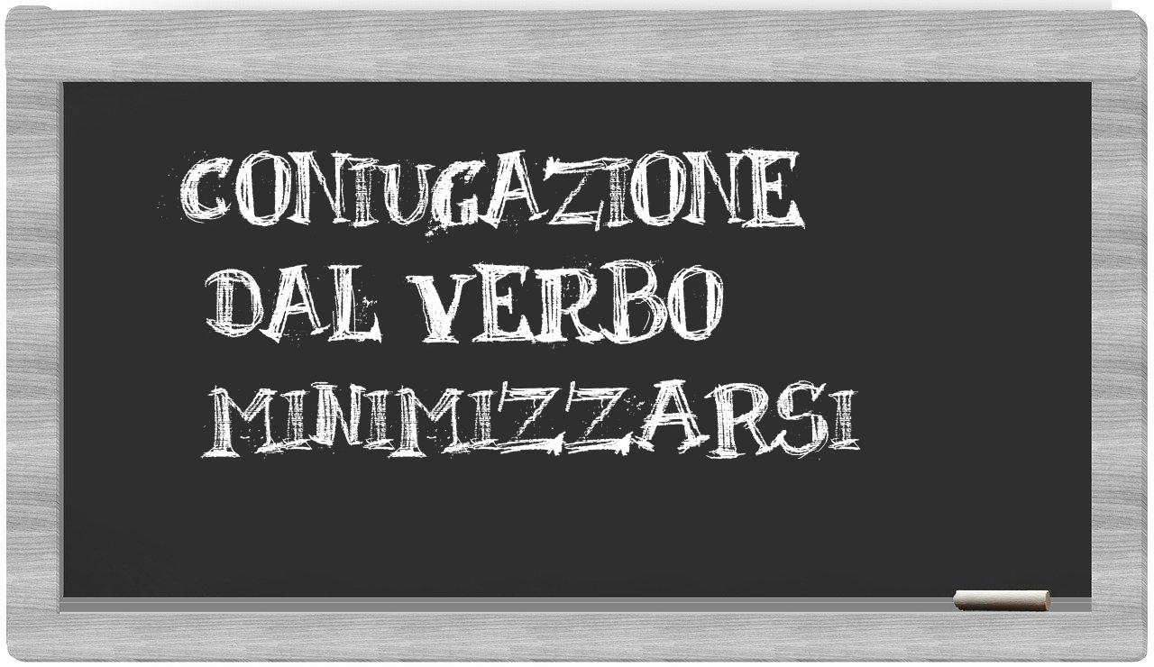¿minimizzarsi en sílabas?