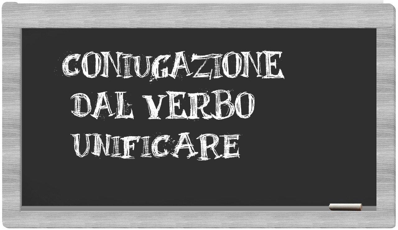¿unificare en sílabas?
